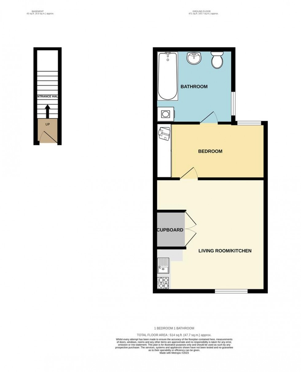 Floorplan for Cromer Road, Watford