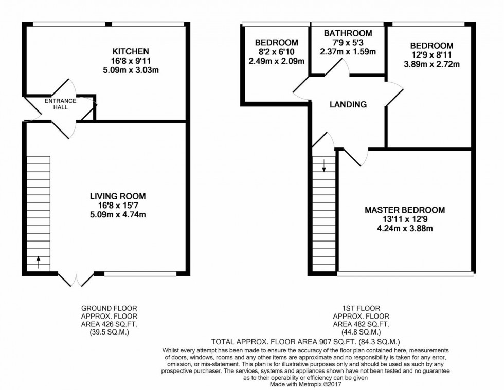 Floorplan for Cussans House, Croxley View