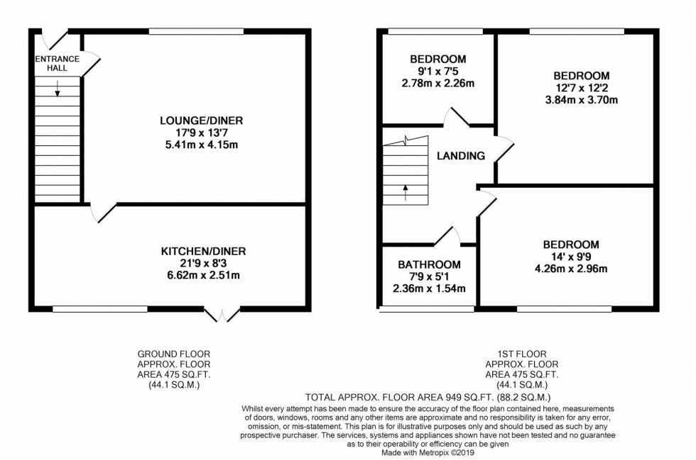 Floorplan for ABBOTS LANGLEY