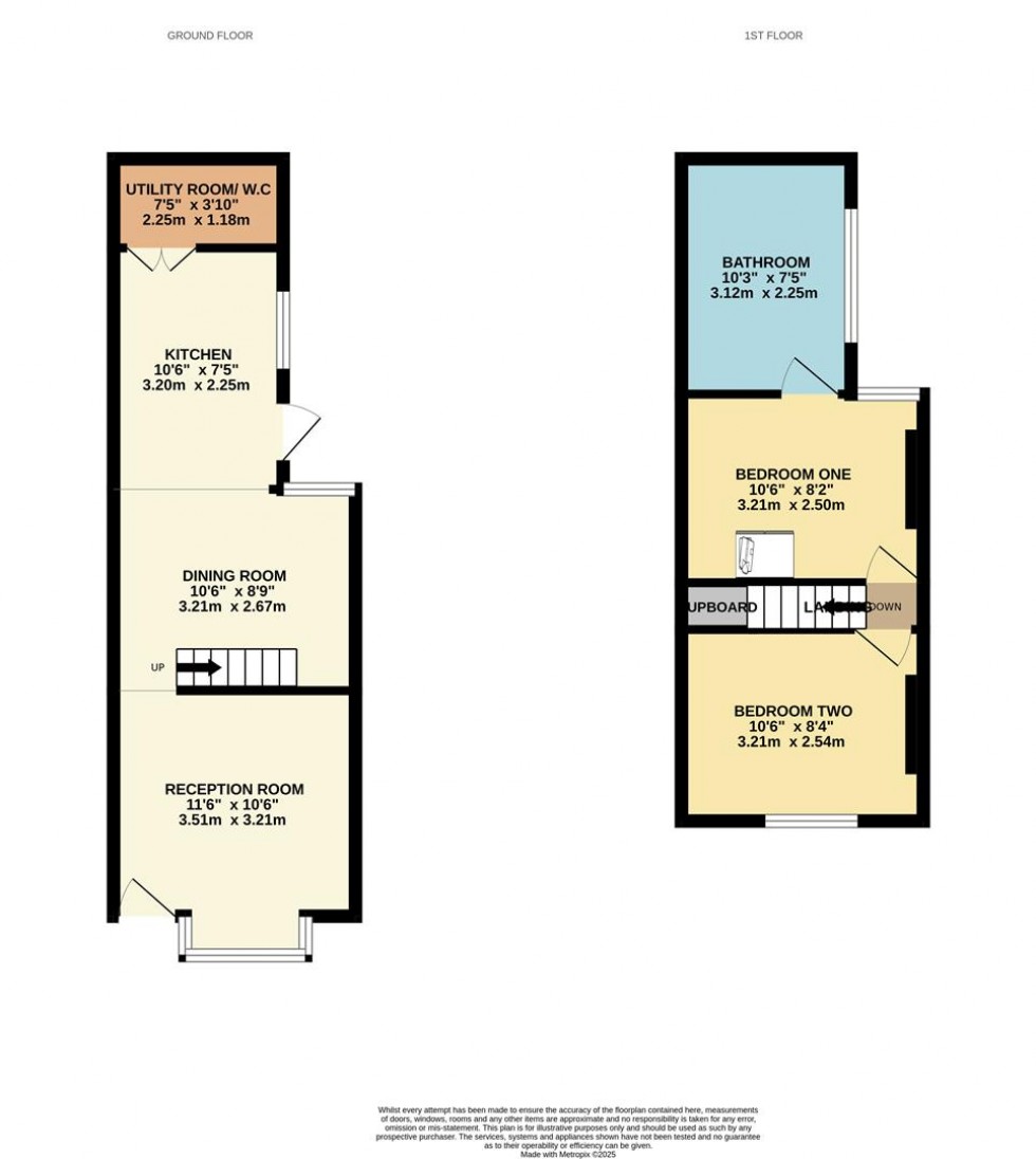 Floorplan for Banbury Street, Watford