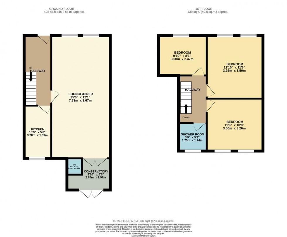 Floorplan for RICKMANSWORTH ROAD, Watford