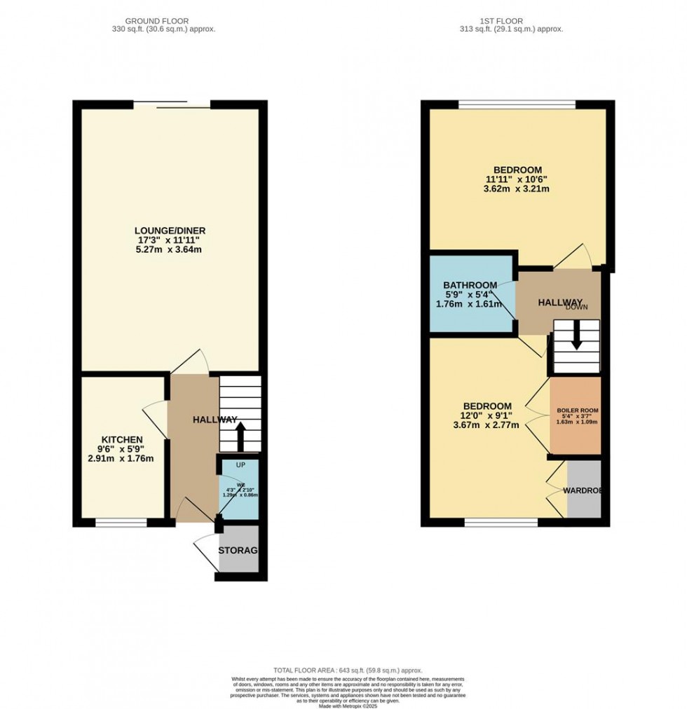 Floorplan for GISBURNE WAY, Watford