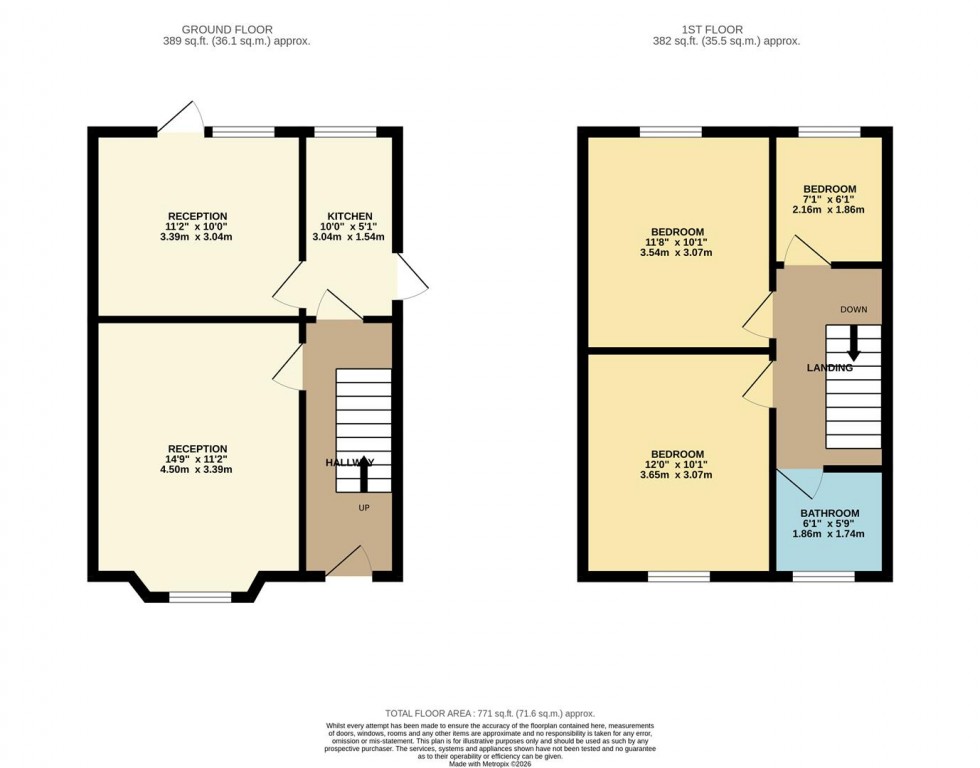 Floorplan for Ashdon Road, Bushey